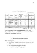 Referāts 'Darba vadīšana', 9.