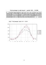 Diplomdarbs 'Tūrisma firmas SIA "Absolūta komforta studija" izveide. Jauna maršruta izveide 2', 21.