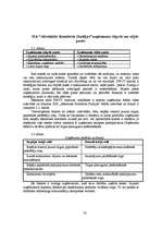 Diplomdarbs 'Tūrisma firmas SIA "Absolūta komforta studija" izveide. Jauna maršruta izveide 2', 22.