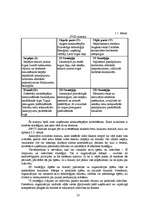 Diplomdarbs 'Tūrisma firmas SIA "Absolūta komforta studija" izveide. Jauna maršruta izveide 2', 23.