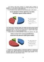 Diplomdarbs 'Tūrisma firmas SIA "Absolūta komforta studija" izveide. Jauna maršruta izveide 2', 38.