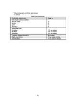 Diplomdarbs 'Tūrisma firmas SIA "Absolūta komforta studija" izveide. Jauna maršruta izveide 2', 42.