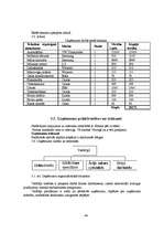 Diplomdarbs 'Tūrisma firmas SIA "Absolūta komforta studija" izveide. Jauna maršruta izveide 2', 44.