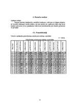 Diplomdarbs 'Tūrisma firmas SIA "Absolūta komforta studija" izveide. Jauna maršruta izveide 2', 53.
