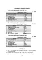 Diplomdarbs 'Tūrisma firmas SIA "Absolūta komforta studija" izveide. Jauna maršruta izveide 2', 59.