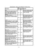 Diplomdarbs 'Tūrisma firmas SIA "Absolūta komforta studija" izveide. Jauna maršruta izveide 2', 64.