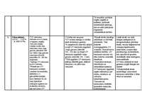 Konspekts 'Elektromagnētiskā starojuma raksturojums', 3.