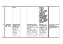 Konspekts 'Elektromagnētiskā starojuma raksturojums', 4.