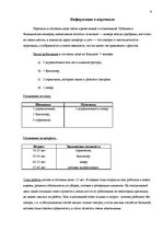 Prakses atskaite 'Практика в гостевом доме "Ливония"', 7.