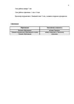 Prakses atskaite 'Практика в гостевом доме "Ливония"', 8.