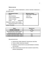 Prakses atskaite 'Практика в гостевом доме "Ливония"', 20.