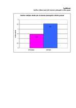 Referāts 'Vienšūņu fauna cilvēka mutes dobumā', 31.