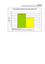 Referāts 'Vienšūņu fauna cilvēka mutes dobumā', 32.