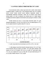 Referāts 'Ārējā tirdzniecība. Ārējās tirdzniecības partneri', 16.