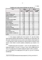 Referāts 'Ārējā tirdzniecība. Ārējās tirdzniecības partneri', 17.