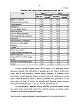 Referāts 'Ārējā tirdzniecība. Ārējās tirdzniecības partneri', 18.