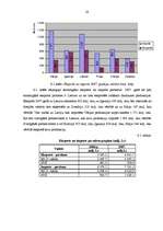 Referāts 'Ārējā tirdzniecība. Ārējās tirdzniecības partneri', 20.