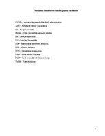 Diplomdarbs 'Vides komunikācija Latvijas vides aizsardzības fondā', 3.