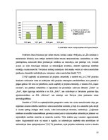 Diplomdarbs 'Vides komunikācija Latvijas vides aizsardzības fondā', 37.