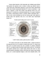 Diplomdarbs 'Vides komunikācija Latvijas vides aizsardzības fondā', 39.