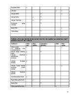 Diplomdarbs 'Vides komunikācija Latvijas vides aizsardzības fondā', 55.