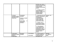 Diplomdarbs 'Vides komunikācija Latvijas vides aizsardzības fondā', 70.