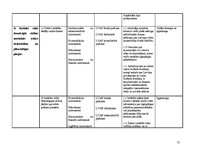 Diplomdarbs 'Vides komunikācija Latvijas vides aizsardzības fondā', 75.