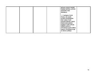 Diplomdarbs 'Vides komunikācija Latvijas vides aizsardzības fondā', 76.