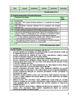 Diplomdarbs 'Vides komunikācija Latvijas vides aizsardzības fondā', 88.