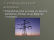 Prezentācija 'Elektromagnētisko viļņu skala', 5.