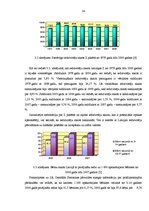 Diplomdarbs 'Projekts: optikas salona izveidošana', 24.