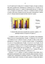Diplomdarbs 'Projekts: optikas salona izveidošana', 25.