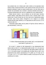 Diplomdarbs 'Projekts: optikas salona izveidošana', 26.