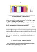 Diplomdarbs 'Projekts: optikas salona izveidošana', 27.