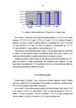 Diplomdarbs 'Projekts: optikas salona izveidošana', 58.