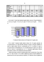 Diplomdarbs 'Projekts: optikas salona izveidošana', 60.