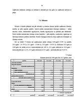 Diplomdarbs 'Projekts: optikas salona izveidošana', 66.