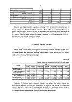 Diplomdarbs 'Projekts: optikas salona izveidošana', 68.