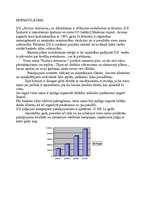 Biznesa plāns 'Viesu mājas biznesa plāns ', 2.