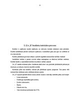 Prakses atskaite 'Finanšu analīze uzņēmumā "X"', 33.