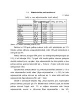 Referāts 'Iedzīvotāju personīgais patēriņš', 7.
