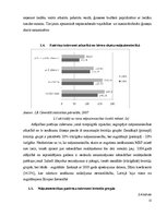 Referāts 'Iedzīvotāju personīgais patēriņš', 11.
