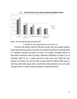 Referāts 'Iedzīvotāju personīgais patēriņš', 13.
