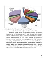 Referāts 'Iedzīvotāju personīgais patēriņš', 16.