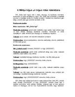 Biznesa plāns 'SIA "Ziedu leja"', 11.