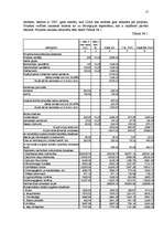 Biznesa plāns 'SIA "RCI Gulbene"', 17.