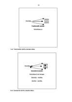 Diplomdarbs 'Tēmas "Fiziskā veselība" aktualitāte veselības mācībā 5.klasē', 59.