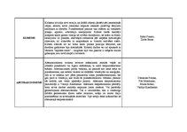 Konspekts 'Galvenie 20.gadsimta mākslas virzieni', 2.