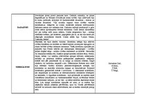 Konspekts 'Galvenie 20.gadsimta mākslas virzieni', 4.