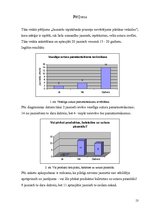 Referāts 'Iepirkšanās māksla', 13.